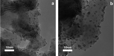 TEM image of Pt nanoclusters deposited onto the TiO2 support after 1 ALD cycle (a) and 5 ALD cycles (b).