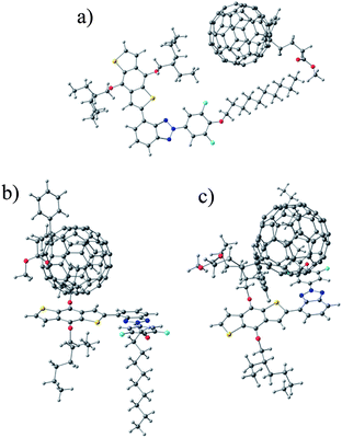 Models where PCBM is close to (a) the side chains of P4, (b) the electron rich moiety of P4 and (c) the electron deficient moiety of P4.