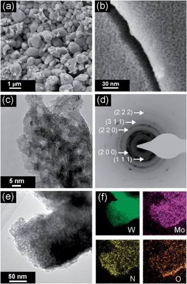 Electron microscopy characterisation: SEM images (a and b); bright field TEM image and the electron diffraction pattern (c and d); a TEM image and the corresponding EFTEM maps depicting the distribution of W, Mo, N and O elements (e and f).