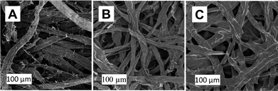SEM images of an intact cellulose filter membrane (A), a PIL-decorated cellulose filter membrane (B), and its corresponding carbonaceous membrane after PIL activation (C).