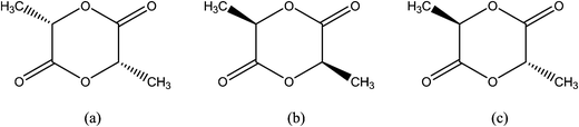 Chemical structures of dimeric (a) d-lactide, (b) l-lactide and (c) meso-lactide.