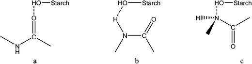 Possible hydrogen bonds between ethylenebisformamide and starch.126