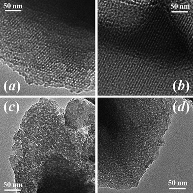 TEM images of the carbon samples using hydrothermal synthesis temperatures of (a) 130 °C, (b) 150 °C, (c) 180 °C and (d) 200 °C.