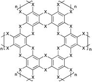 Proposed 2D polymer from eqn (3), X = O, S.