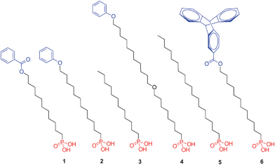 Molecular structures of all six SAMs used in this study. (1) Benzoic acid-11-phosphono-undecyl ester (BA-11-PA), (2) (12-phenoxy-dodecyl)-phosphonic acid (12-PD-PA), (3) dodecyl-phosphonic acid (DDPA), (4) [8-(11-phenoxy-undecyloxy)-octyl]-phosphonic acid (PhO-19-PA), (5) octadecyl-phosphonic acid (ODPA), and (6) 12-(2-triptycenylcarboxy)dodecylphosphonic acid (Trip-12-PA).