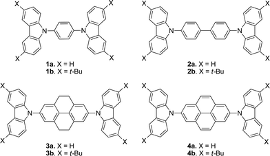 Compounds studied in this work.