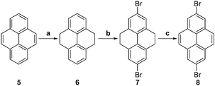 Synthesis of 2,7-dibromo-4,5,9,10-tetrahydropyrene and 2,7-dibromopyrene. (a) (1) RANEY® nickel; (2) Pd/C, H2 (40 psi); (b) AcOH, Br2, NaOH; (c) CS2, Br2.