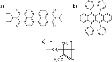 The chemical structures of low molecular semiconductors: (a) N,N-bis(1-ethylpropyl)-perylene-3,4:9,10-bis(dicarboximide) – PTCDI-C5(3), (b) 5,6,11,12-tetraphenylnaphthacene – rubrene; and polymeric dielectric: (c) poly(methyl methacrylate) – PMMA.