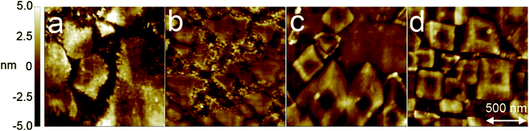 AFM images of films deposited on (a) Si (100), (b) Al2O3 (001), (c) Al2O3 (012) and (d) LaAlO3 (012) using 666 super-cycles each consisting of two cycles of Nb(OEt)5 and H2O and one cycle of LiN(SiMe3)2 and H2O, thereafter annealed for 15 min at 650 °C.