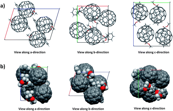 (a) Monoclinic crystal packing of PCBM along a, b and c directions and (b) van der Waals sphere representation.