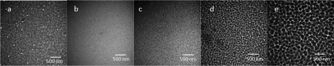 TEM images of blend films spin-coated from chlorobenzene for (a) PBDTTBT/PC61BM (w/w, 1 : 3); (b) PBDTBTC6/PC61BM (w/w, 1 : 3); (c) PBDTTBT-C8/PC61BM (w/w, 1 : 3); (d) PBDTTBT-C10/PC61BM (w/w, 1 : 3); and (e) PBDTTBT-C12/PC61BM(w/w, 1 : 3). Figure reprinted from ref. 49, Copyright © 2011, American Chemical Society.