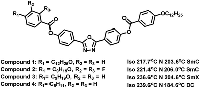 The chemical structure and phase transitions of 1,3,4-oxadiazole bent-core compounds 1–4 (phase transitions other than that directly below the nematic phase are omitted).