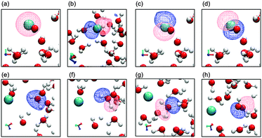 Linking electronic and molecular structure: insight into aqueous ...