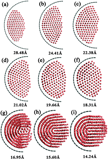 Atomic Insight Into Copper Nanostructures Nucleation On Bending Graphene Physical Chemistry Chemical Physics Rsc Publishing