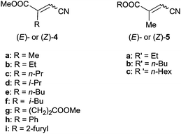 Old Yellow Enzyme Mediated Reduction Of B Cyano A B Unsaturated Esters For The Synthesis Of Chiral Building Blocks Stereochemical Analysis Of The Reaction Catalysis Science Technology Rsc Publishing