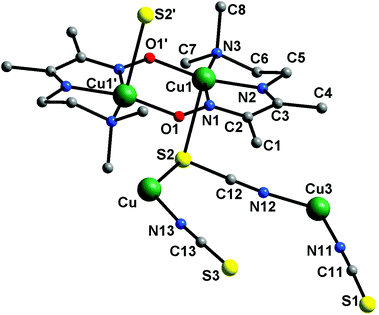 Novel Mixed Valence Cu Compounds Formed By Cuii Dimers With Double Oximato Bridges In Situ Formation Of Anionic Layer Cu2 Scn 3 Nn Dalton Transactions Rsc Publishing