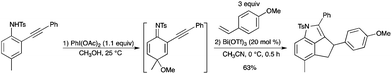 New trends in bismuth-catalyzed synthetic transformations - Organic ...