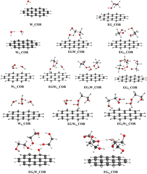 Interaction Of Ethylene Glycol Water Clusters With Aromatic Surfaces Rsc Advances Rsc Publishing