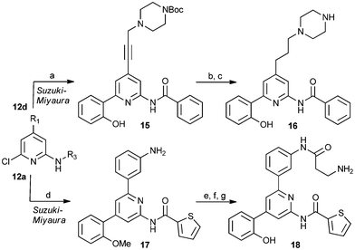 Trisubstitution Of Pyridine Through Sequential And Regioselective Palladium Cross Coupling Reactions Affording Analogs Of Known Gpr54 Antagonists Rsc Advances Rsc Publishing