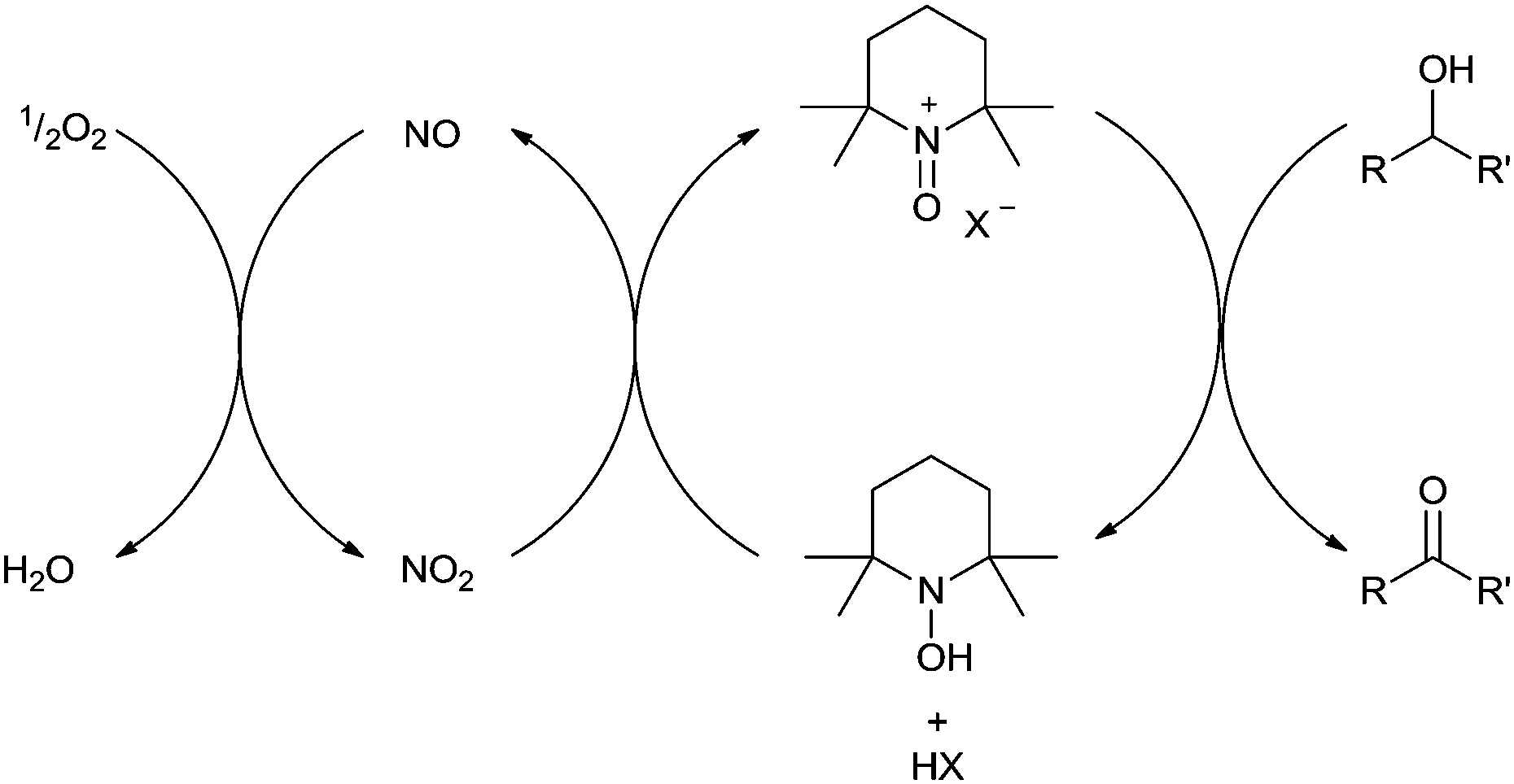 Aerobic oxidation catalysis with stable radicals - Chemical Communications  (RSC Publishing) DOI:10.1039/C3CC47081D
