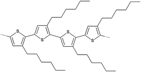 image file: c3cc48099b-s1.tif