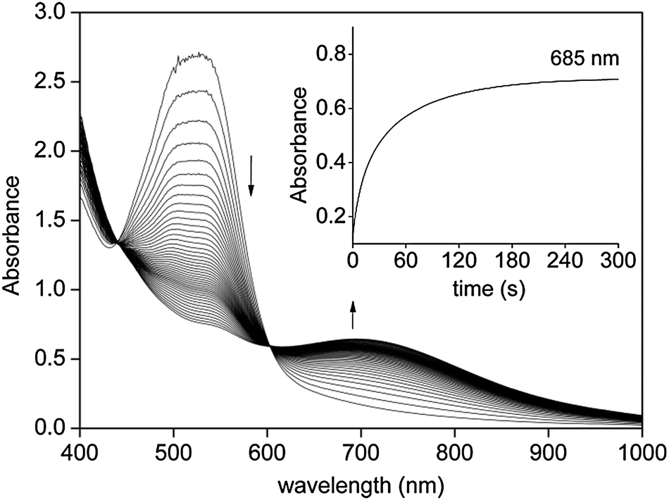 Stabilisation Of M Peroxido Bridged Fe Iii Intermediates With Non Symmetric Bidentate N Donor Ligands Chemical Communications Rsc Publishing Doi 10 1039 C3ccd