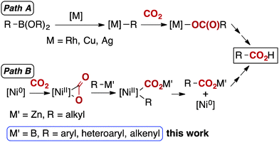 image file: c4cc03650f-s1.tif