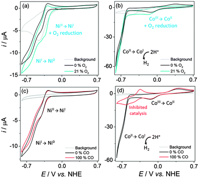 image file: c4cc06159d-f1.tif