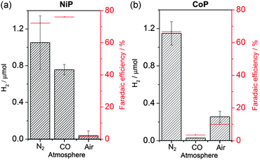image file: c4cc06159d-f2.tif
