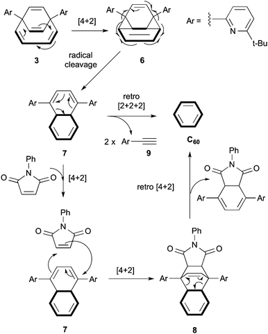 image file: c4cc06198e-s4.tif