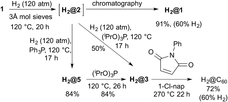 image file: c4cc06198e-s5.tif