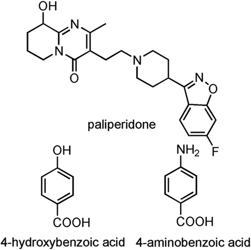 Dissolution And Pharmacokinetic Properties Of Two Paliperidone Cocrystals With 4 Hydroxybenzoic And 4 Aminobenzoic Acid Crystengcomm Rsc Publishing Doi 10 1039 C4cek