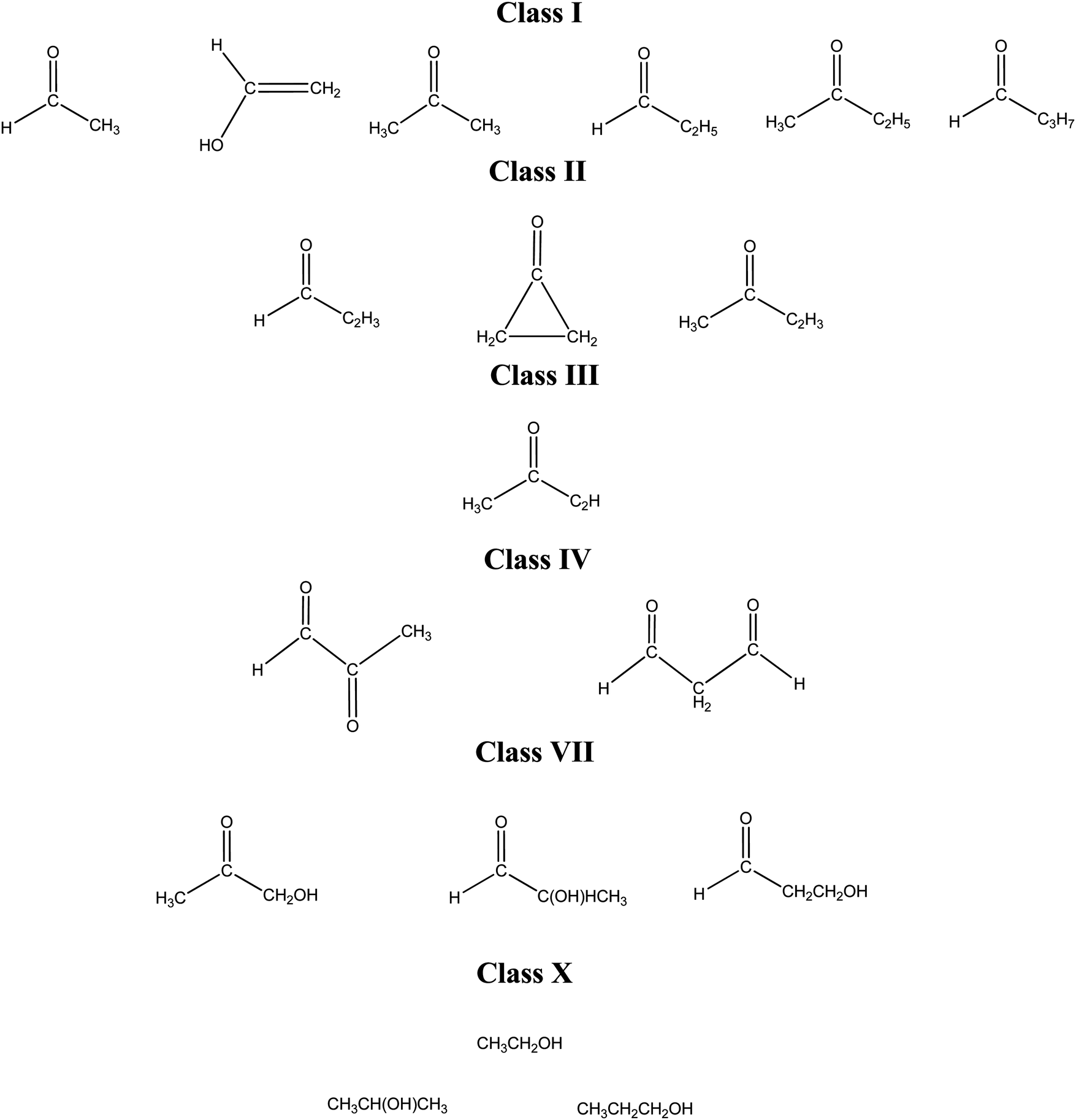 c4h8 lewis structure isomers
