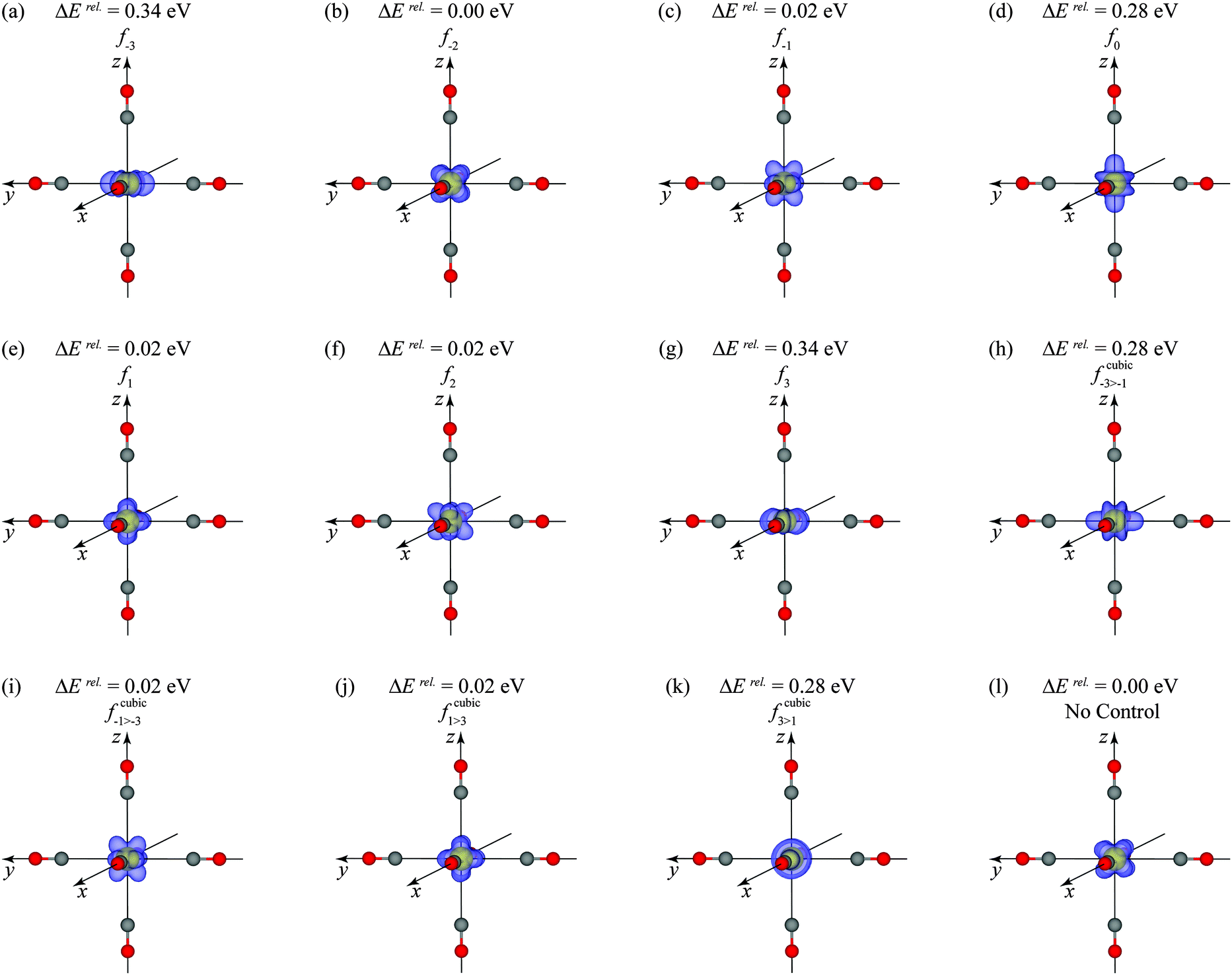 人気海外ブランドアイテム｜ファッション通販 d- of control matrix Occupation and localisations f-electron ウエイトトレーニング