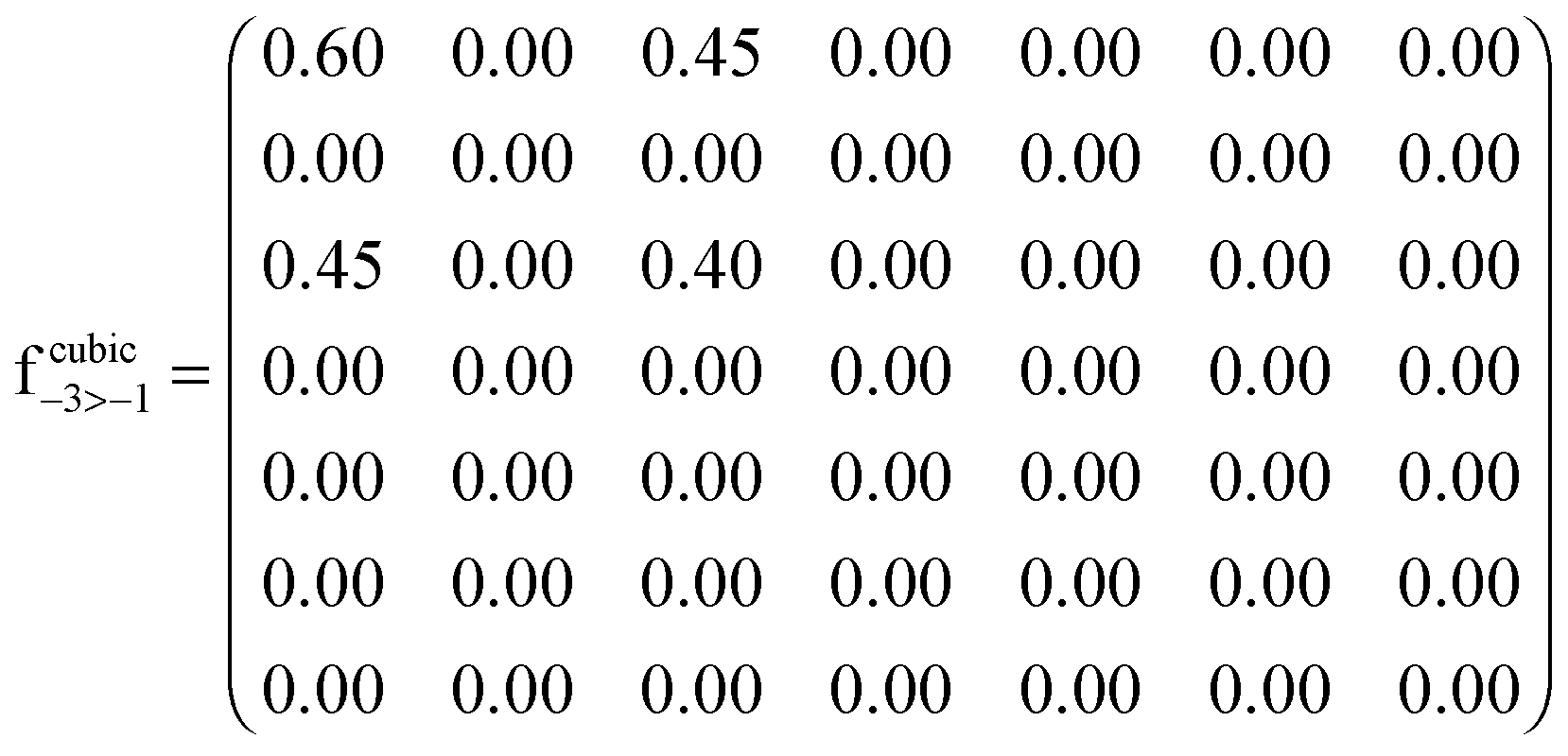 Occupation matrix control of d- and f-electron localisations