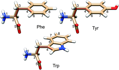 image file: c4cp02668c-f1.tif