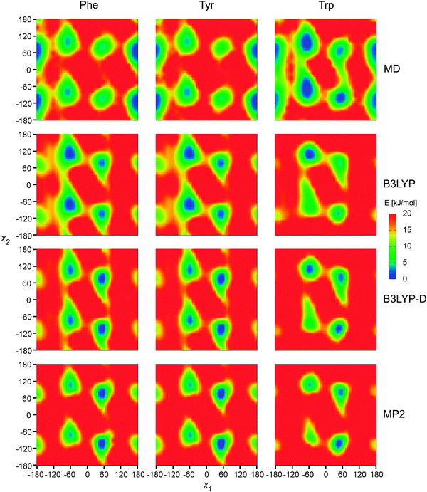 image file: c4cp02668c-f2.tif