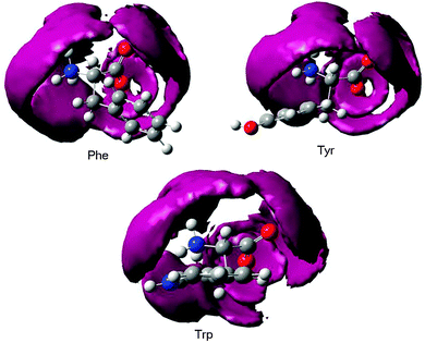 image file: c4cp02668c-f3.tif