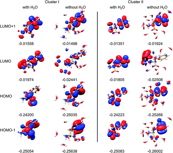 image file: c4cp02668c-f9.tif