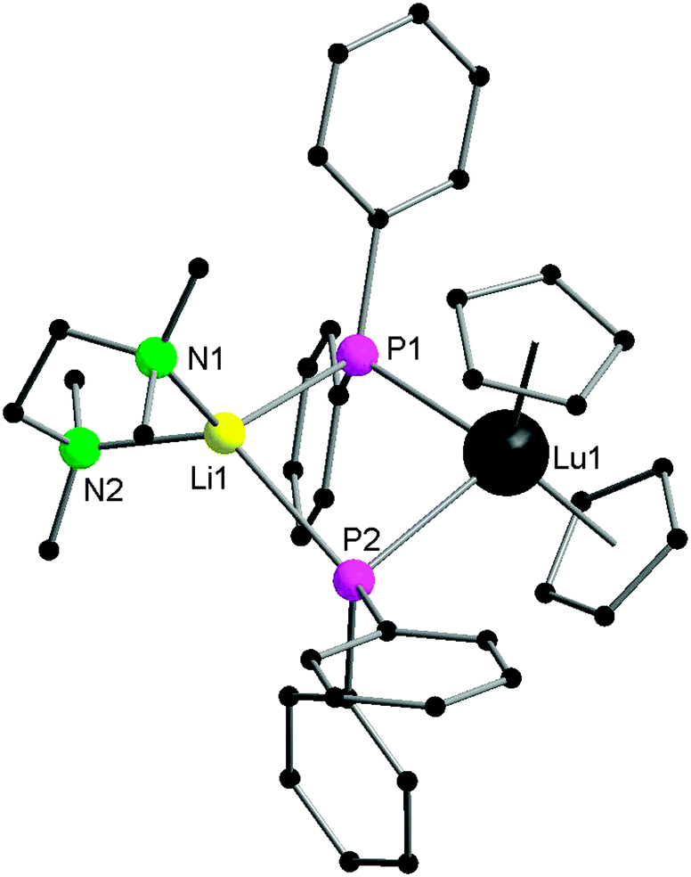 Synthesis, structure and reactivity of rare-earth metal complexes ...