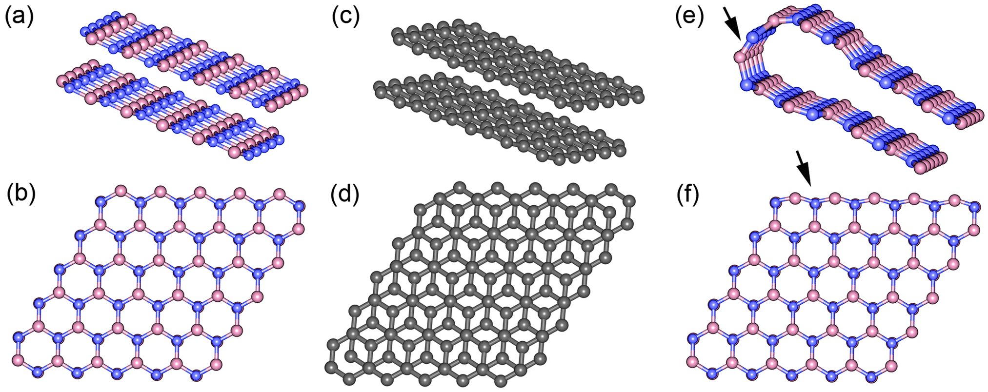 Nano boron nitride flatland - Chemical Society Reviews (RSC