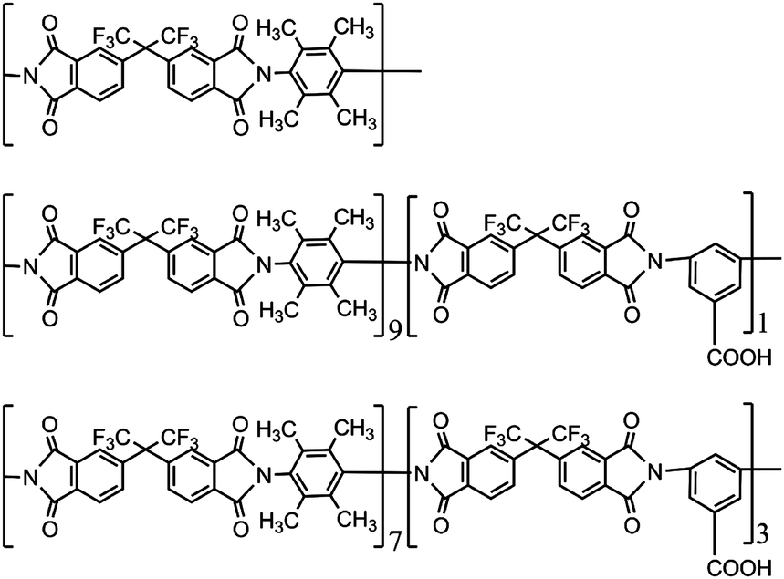 yu。 Oxidic 2D Materials