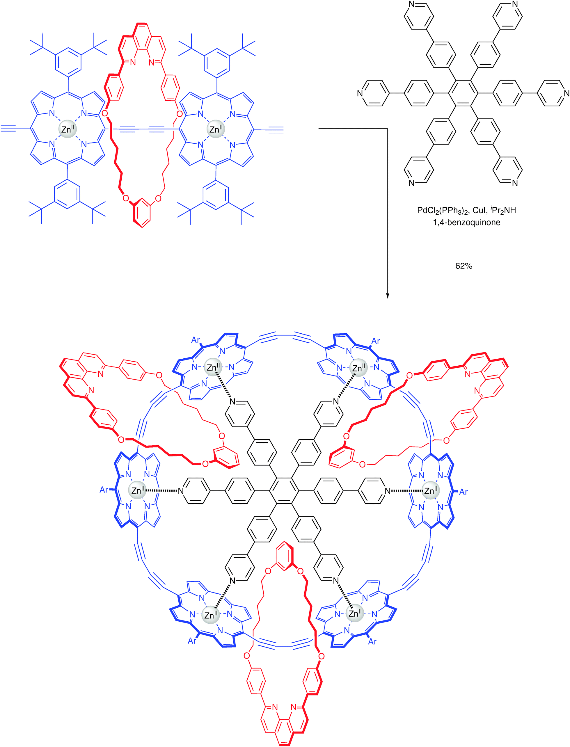 Progress in the synthesis and exploitation of catenanes since the