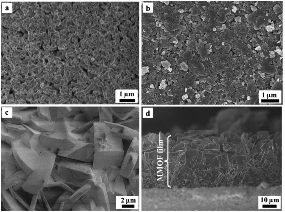 Metal–organic framework membranes: from synthesis to separation