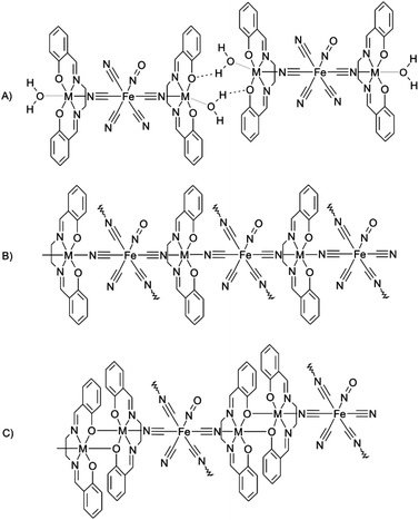image file: c4dt02025a-s1.tif