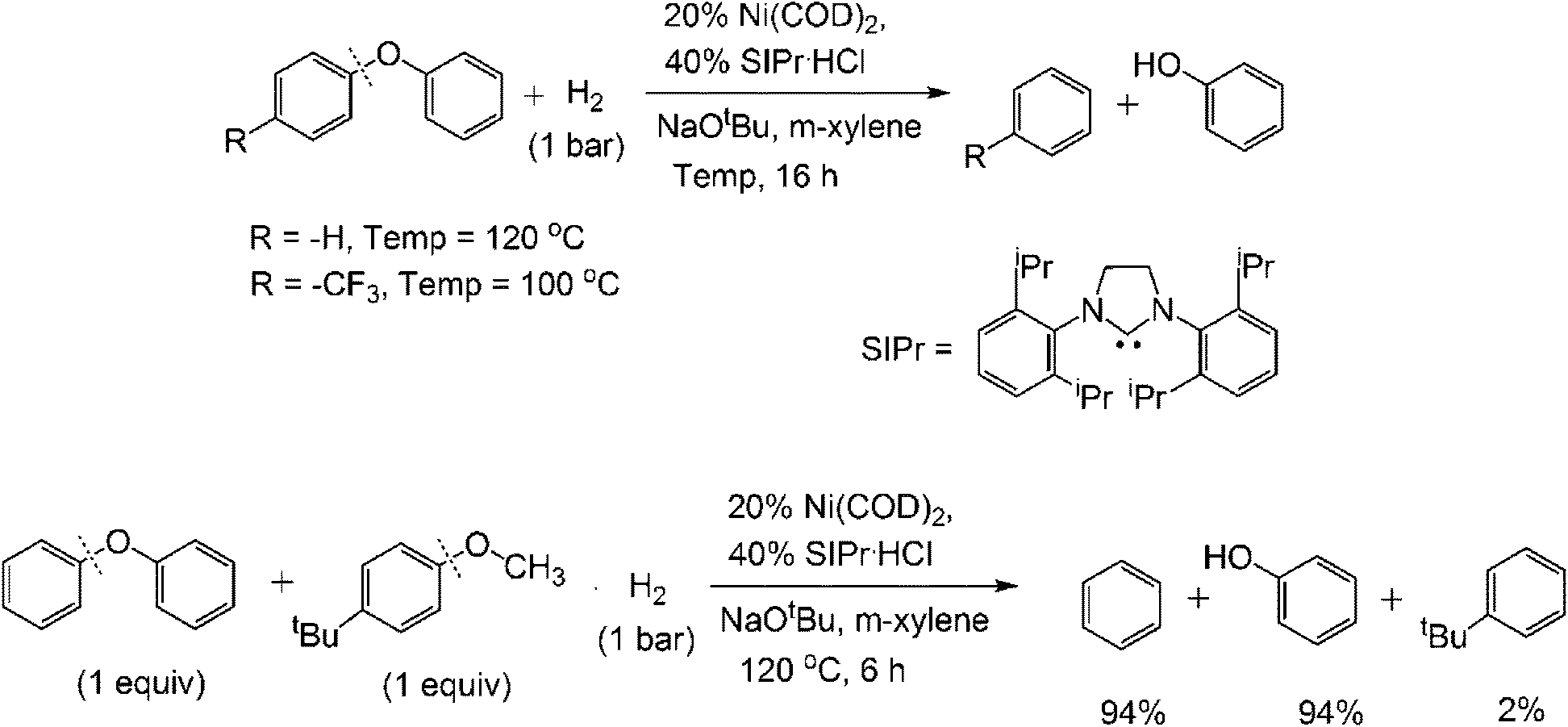 Mechanism Of Ni N Heterocyclic Carbene Catalyst For C O Bond Hydrogenolysis Of Diphenyl Ether A Density Functional Study Dalton Transactions Rsc Publishing Doi 10 1039 C4dt02374a