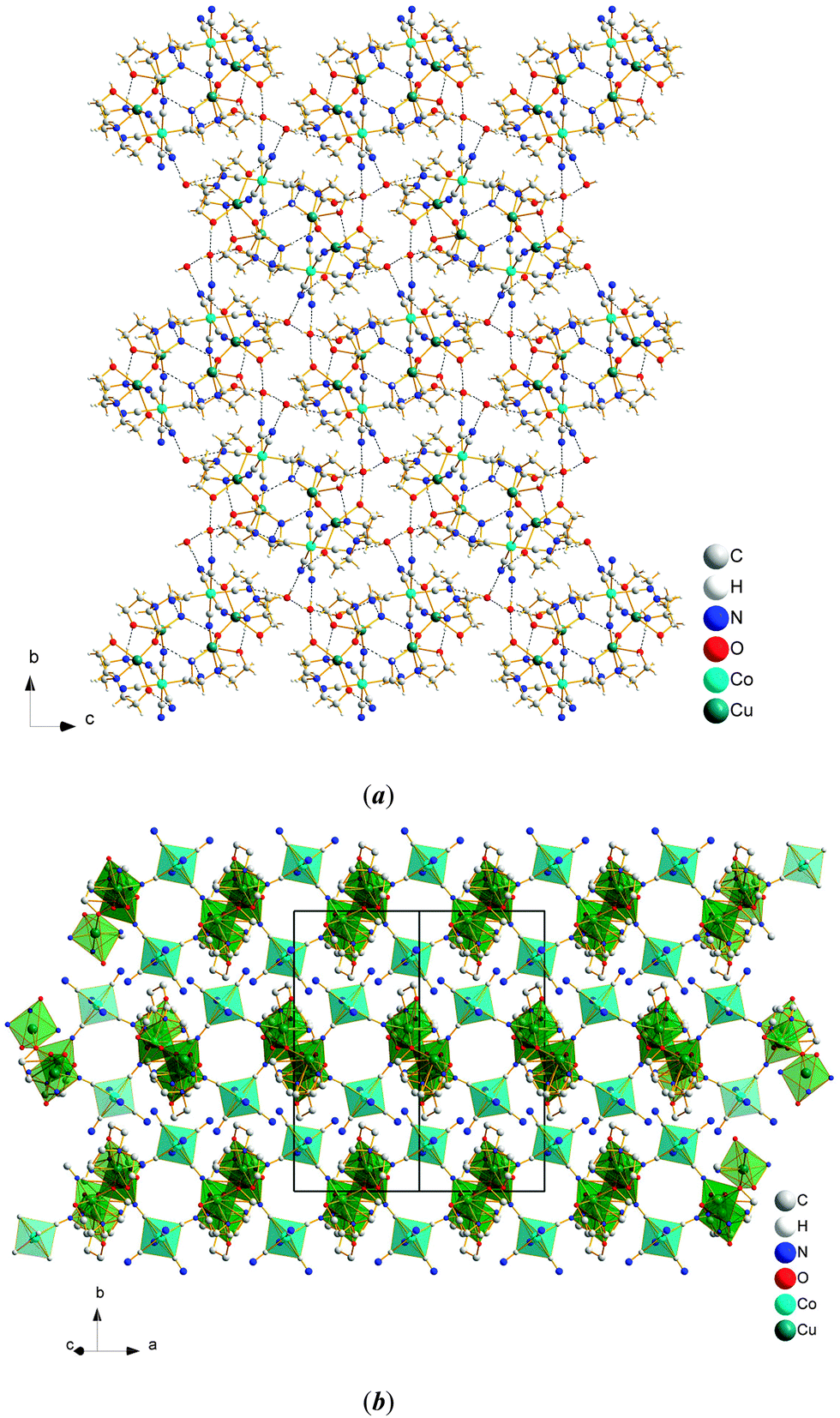 Synthesis and characterization of new heterometallic cyanido