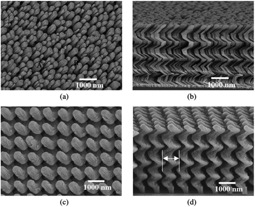 Wafer-scale, three-dimensional helical porous thin films deposited 