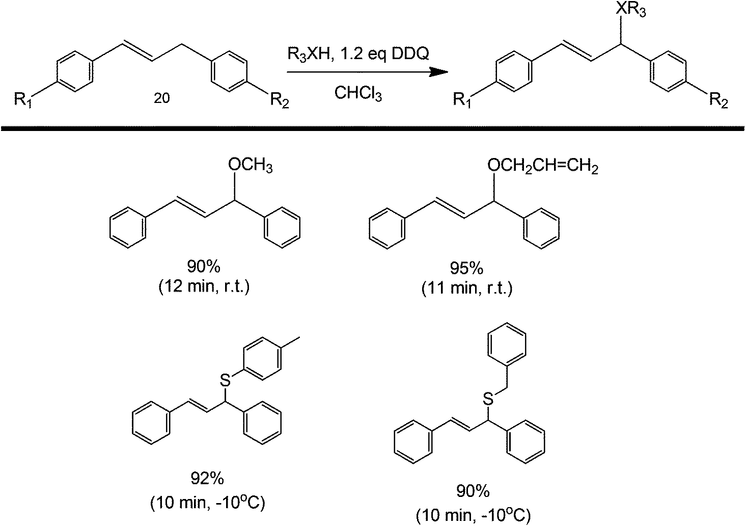 To be or not to be metal-free: trends and advances in coupling ...