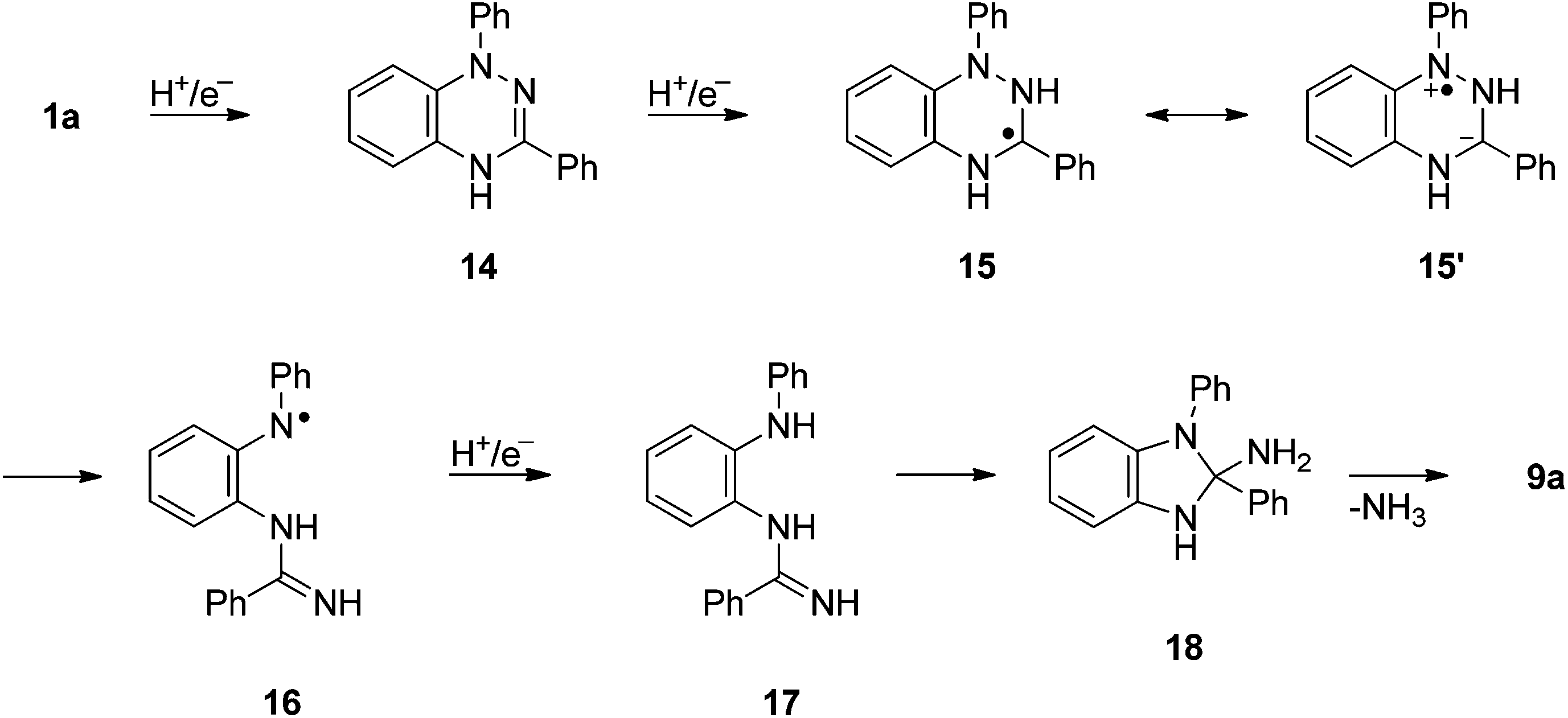 Ring contraction of 1,3-diphenylbenzo[1,2,4]triazinyl radicals to  1,2-diphenylbenzimidazoles - Organic & Biomolecular Chemistry (RSC  Publishing) DOI:10.1039/C3OB42130A